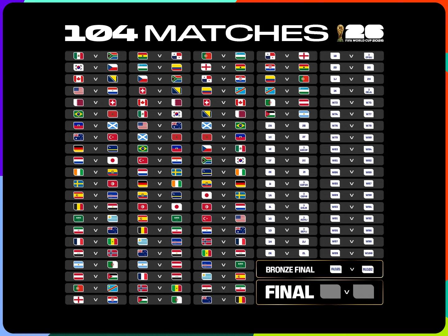 FIFA